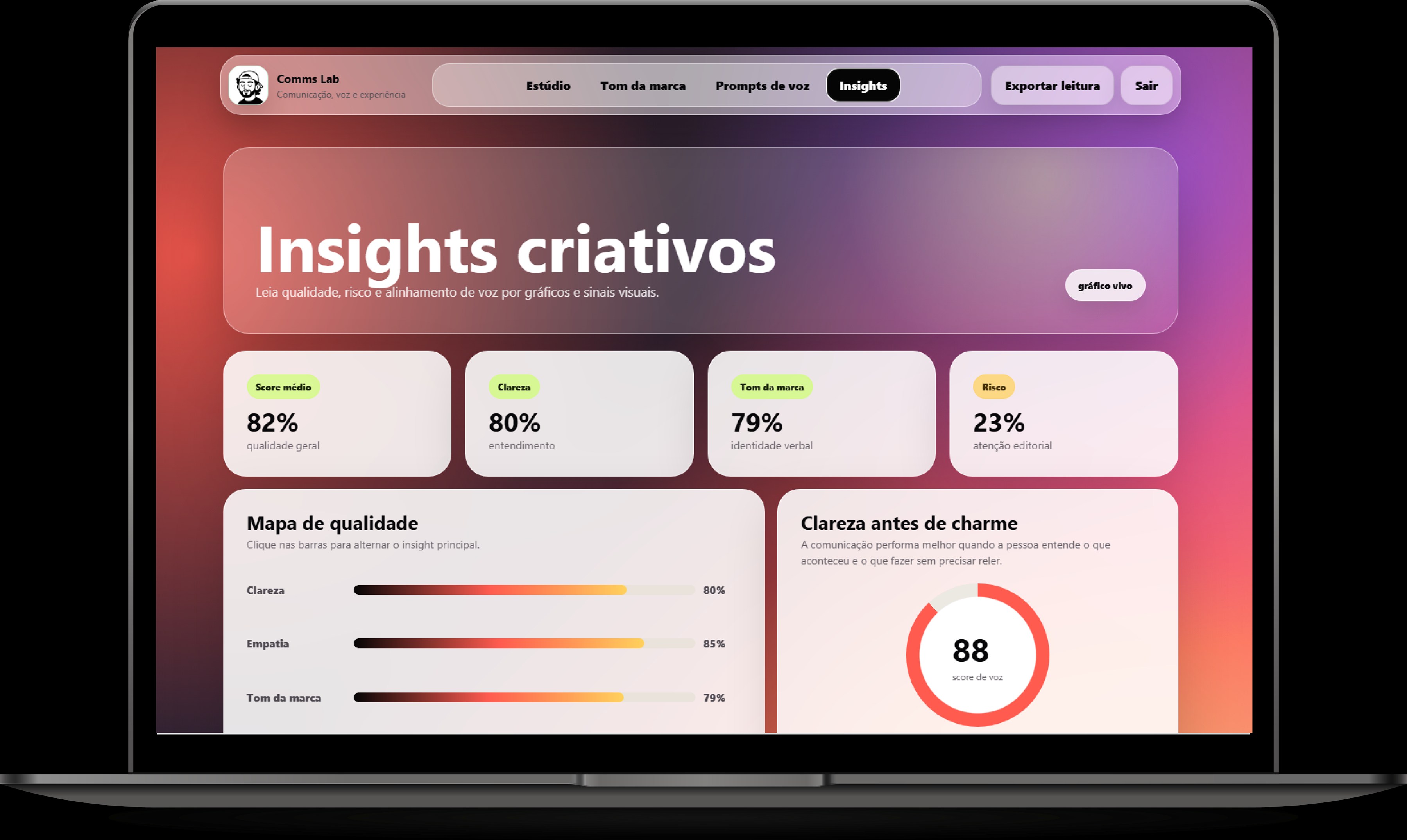 Notebook exibindo o painel de insights criativos do Comms Lab